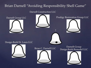 Brian Darnell Construction Shell Game